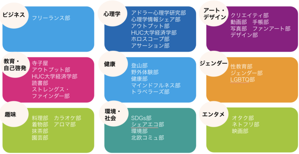 部活